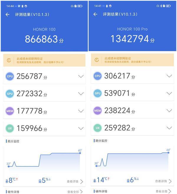 机情问答：买小米14还是等K70 Pro？nova12啥时候发?