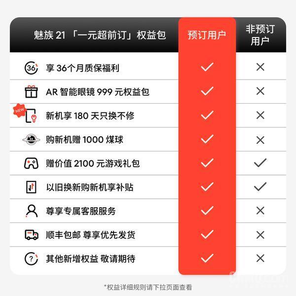 机情问答：买小米14还是等K70 Pro？nova12啥时候发?