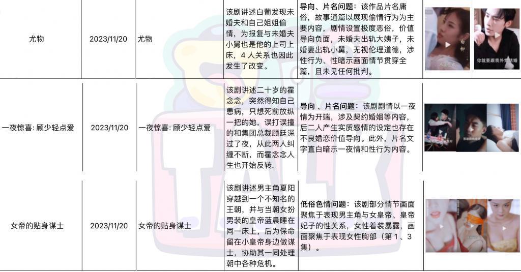 最严监管之下短剧行业会消失吗？听听一线从业者们怎么说