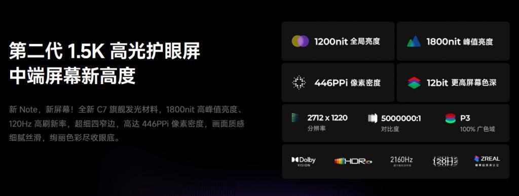 这款 1999 元的红米新机！配置谁受得了