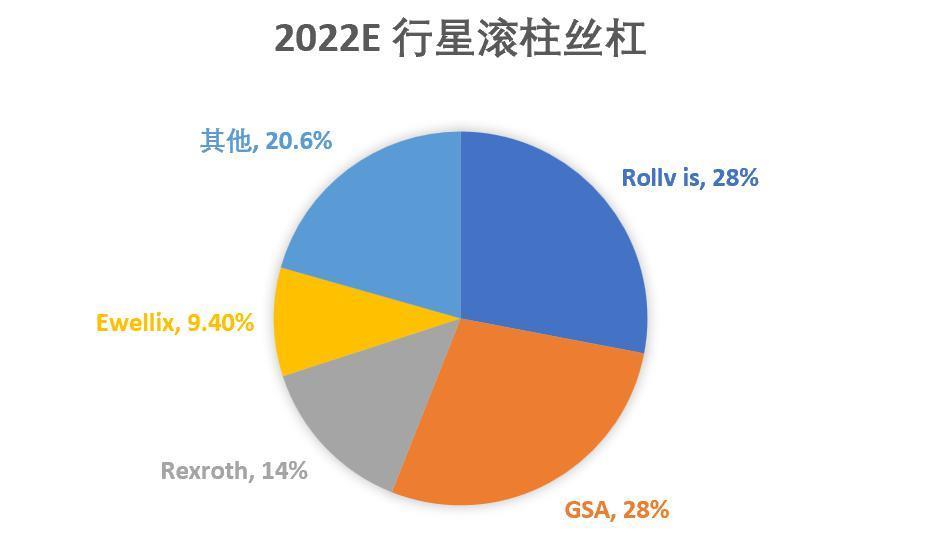 恒立液压遇上人形机器人，曾经的10倍成长公司迎来新想象