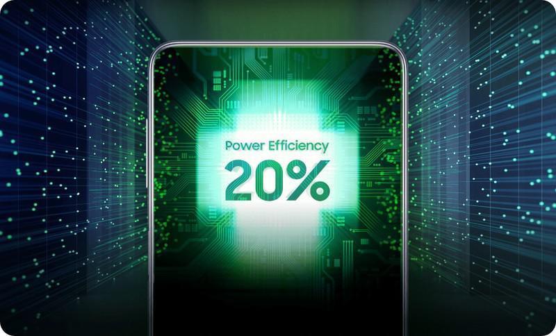 旗舰手机都在用的LPDDR5X内存是什么？看这篇就懂了