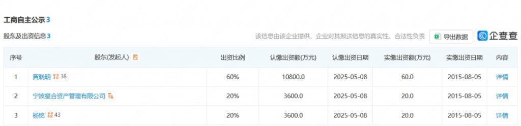 解散！知名女星Angelababy……