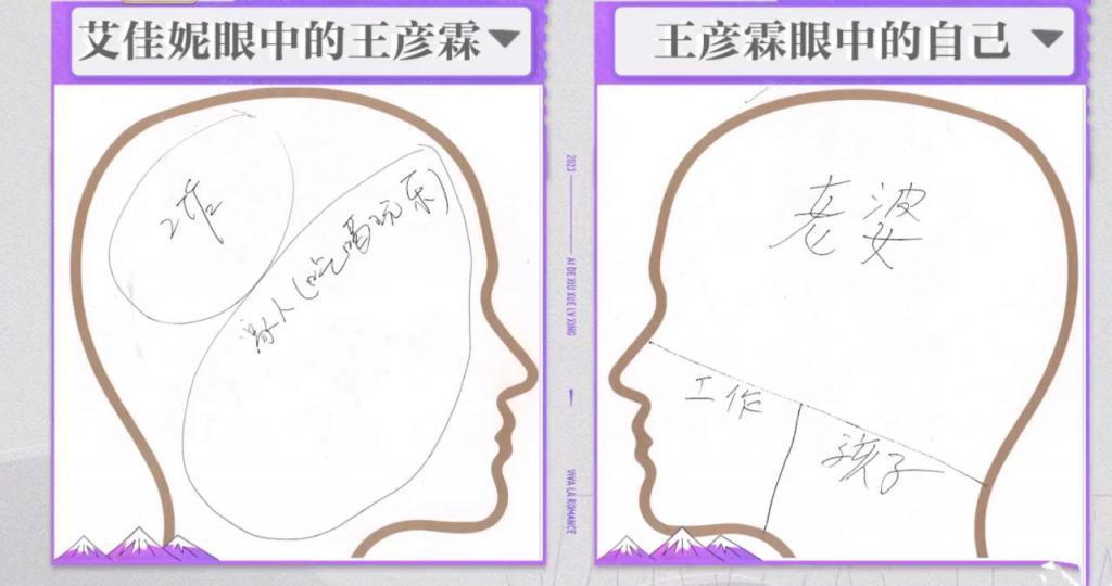 一言不合就哭泣，王彦霖是爱妻，还是爱演？