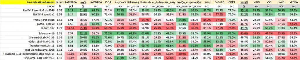 端侧大模型，手机厂商的下一次入口级机会