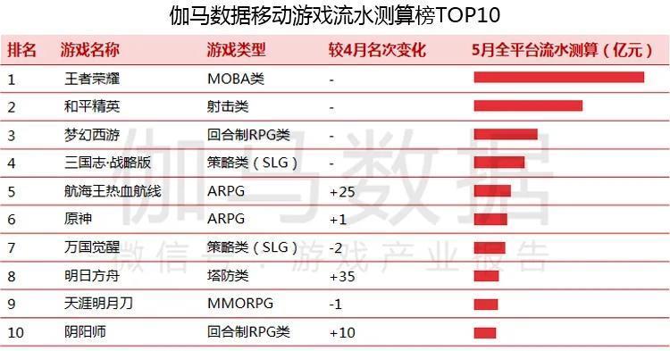 字节游戏大裁员第一天：会议室全约满，“严授和梁汝波反复讨论后决定的”