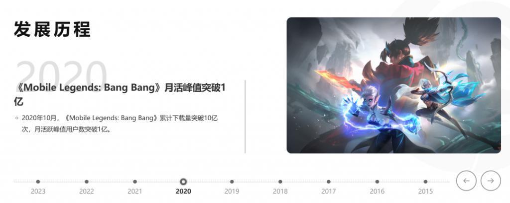 字节游戏大裁员第一天：会议室全约满，“严授和梁汝波反复讨论后决定的”
