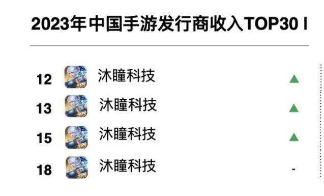 字节游戏大裁员第一天：会议室全约满，“严授和梁汝波反复讨论后决定的”