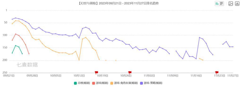 字节游戏大裁员第一天：会议室全约满，“严授和梁汝波反复讨论后决定的”