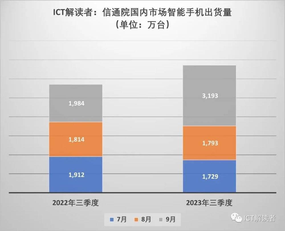 苹果打了谁的脸？