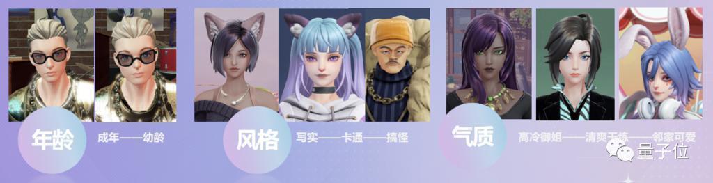 北京这家公司把AI虚拟人卷到新高度，都玩出了百变大咖秀的感觉了！