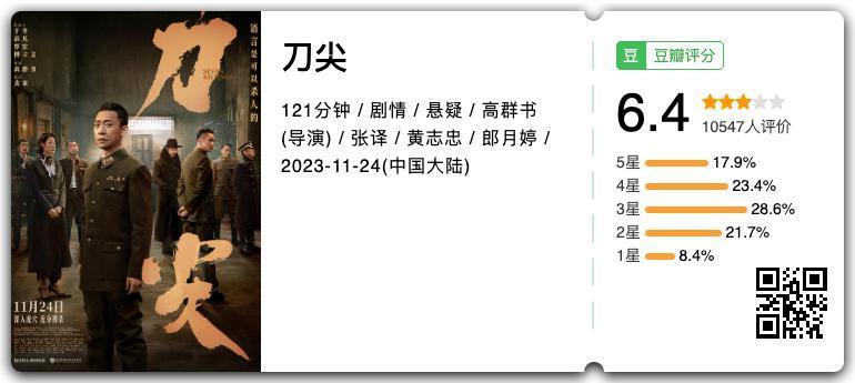 新片试毒：《刀尖》、《小满生活》、《欢迎来到麦乐村》