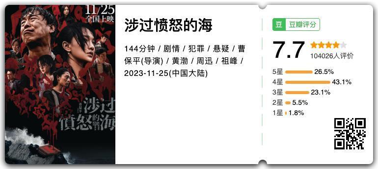 新片试毒：《刀尖》、《小满生活》、《欢迎来到麦乐村》