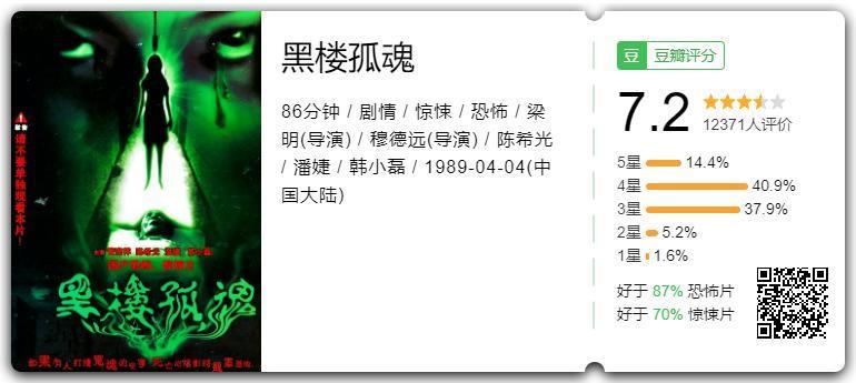 紧急撤档7年后，他又突破尺度