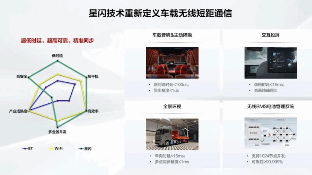 澎湃 VS 鸿蒙，测完看清了差距！