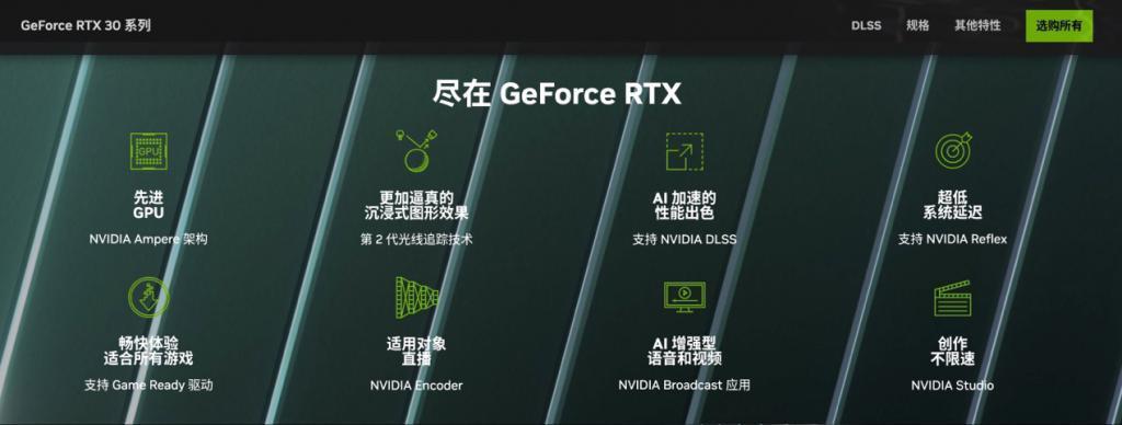 千万别买错了！2000 元价位怎么选显卡？