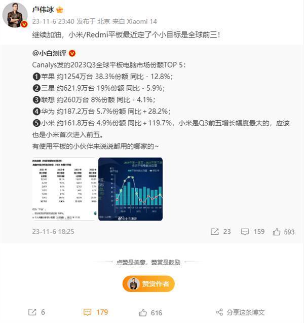 小米平板7 Pro要来了：10英寸LCD屏 与小米14 Ultra同台发布