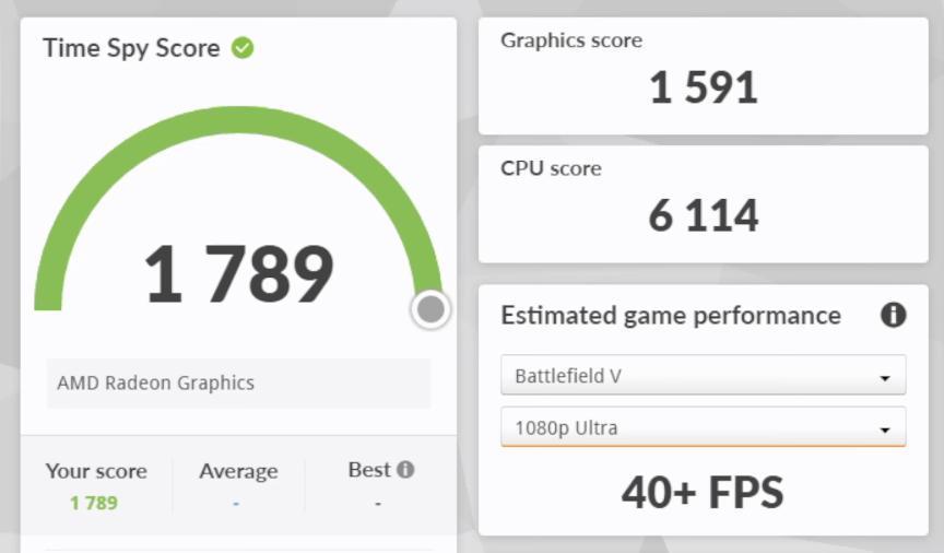 首款锐龙 Z1 迷你 PC 通过基准测试：功率 40W