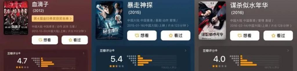 他曾是最年轻影帝 如今41岁“丑”到极致再次提名影帝