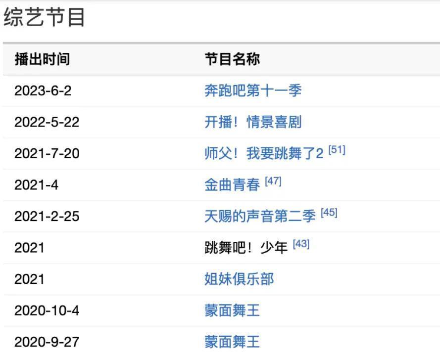 工作而已，谁又比谁高贵…