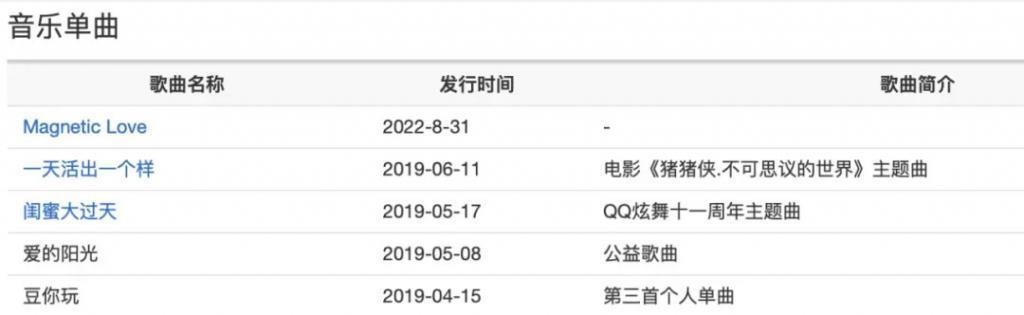 工作而已，谁又比谁高贵…