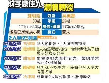 “叠码仔”全军覆没，吴佩慈与“赌神”男友和强悍婆婆