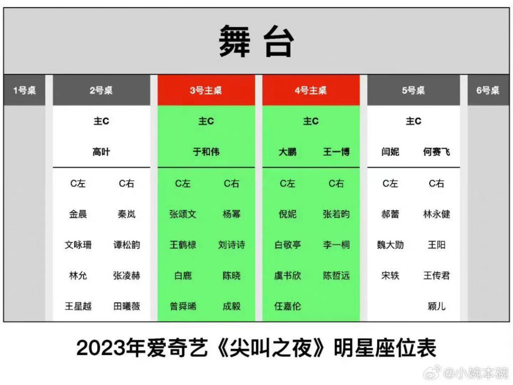前天晚上，我们忍不住想和爱奇艺打一架
