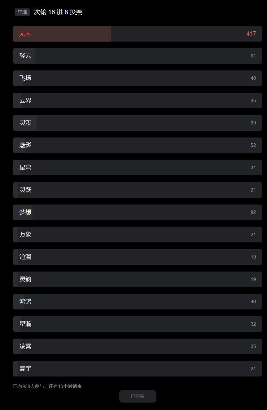 魅族Flyme中文OS名首轮投票结束，无界、云界等入选16 进 8