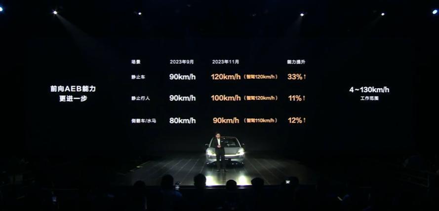 华为余承东再提 AEB：放 5 段对比视频智界 S7“碾压”特斯拉汽车