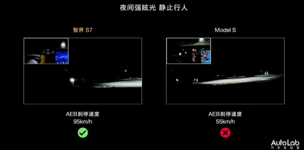 华为余承东再提 AEB：放 5 段对比视频智界 S7“碾压”特斯拉汽车