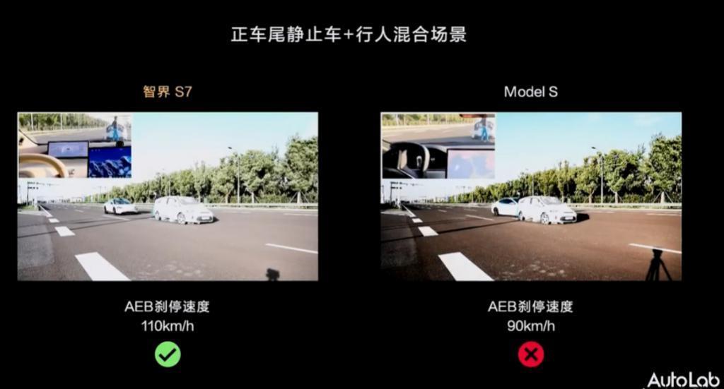 华为余承东再提 AEB：放 5 段对比视频智界 S7“碾压”特斯拉汽车