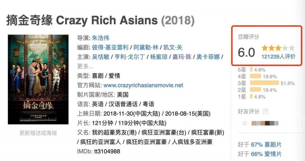 有多少中国导演在拍“外国片”？