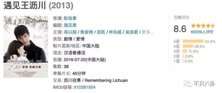 在他去世4年后他父亲也走了！父子俩忌日就差一天