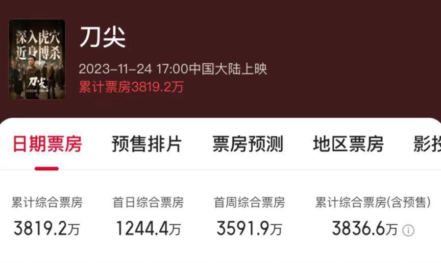 综艺毁人？这次被低估的沙溢，给了多少“跨界演员”一记耳光