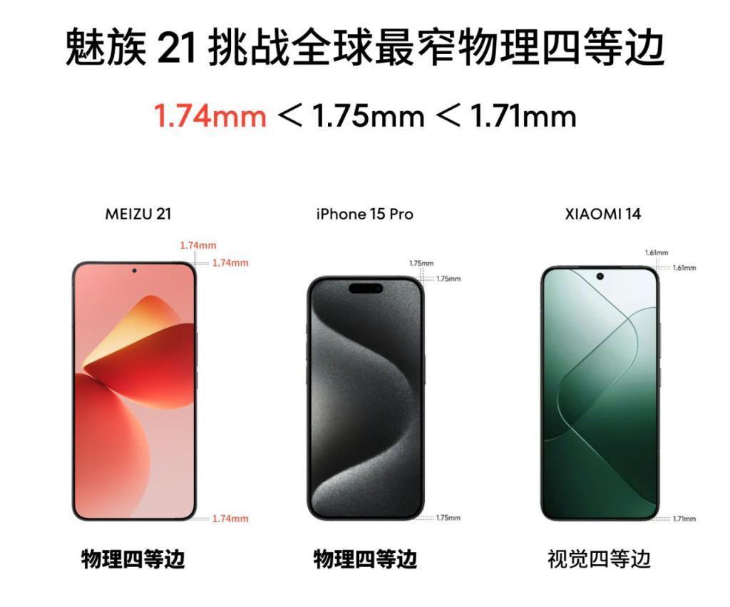 这新机好狂！说要爆打小米、三星、iQOO