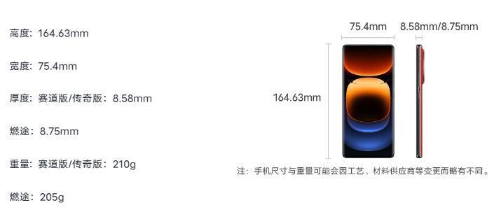 这新机好狂！说要爆打小米、三星、iQOO