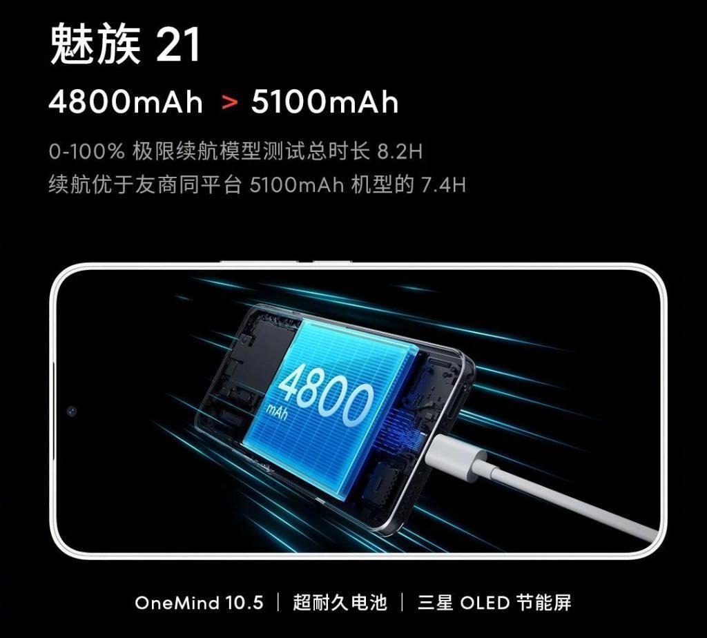 这新机好狂！说要爆打小米、三星、iQOO