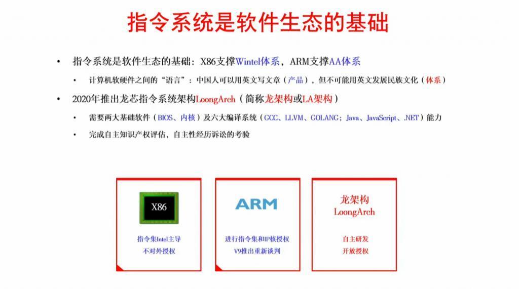 今天发布的国产自研芯片，准备和英特尔、AMD抢市场了。