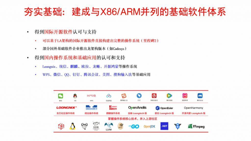 今天发布的国产自研芯片，准备和英特尔、AMD抢市场了。