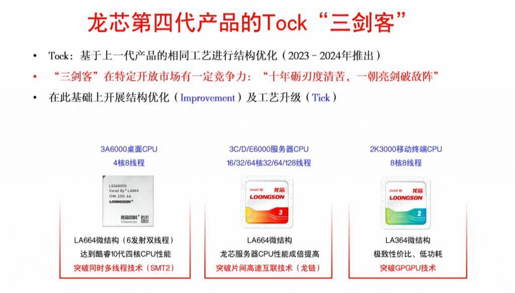 今天发布的国产自研芯片，准备和英特尔、AMD抢市场了。