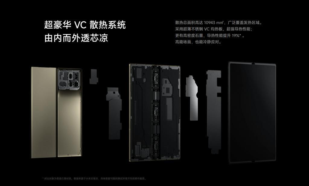 导热「差生」不锈钢，为何成为手机大厂新宠？