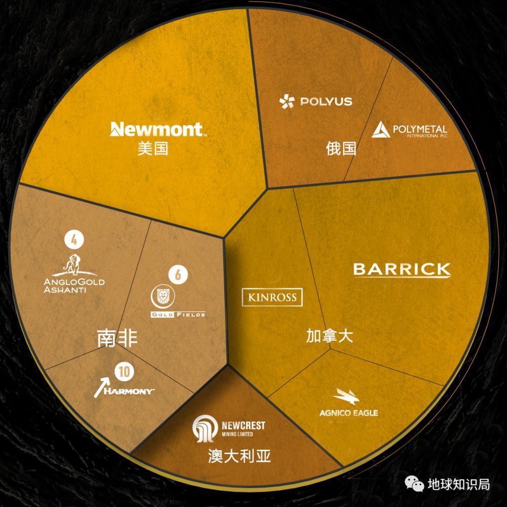 “黄金之国”南非，衰落了？