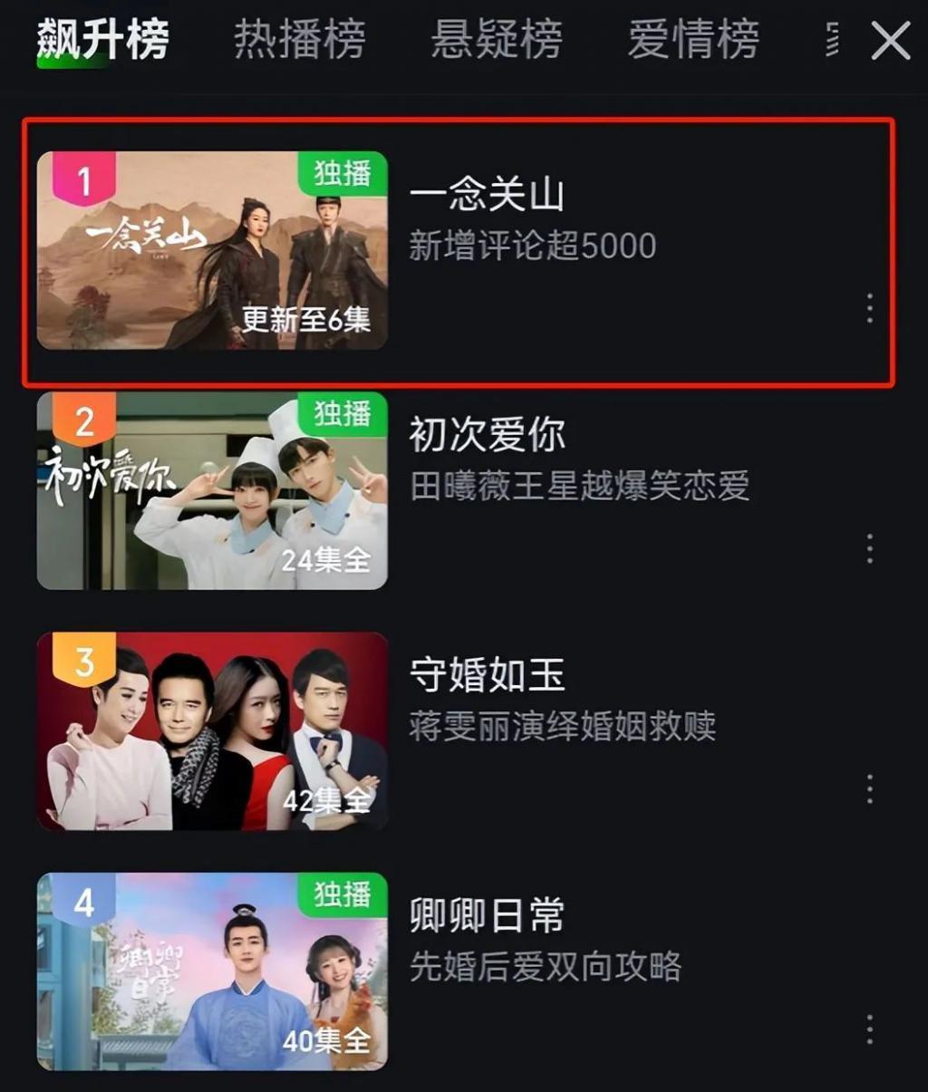 刘诗诗《一念关山》首播差评一片，观众差评理由出奇一致