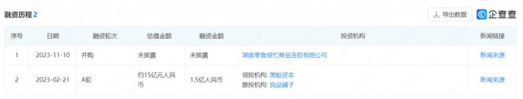 县城里的零食折扣店，暗流汹涌