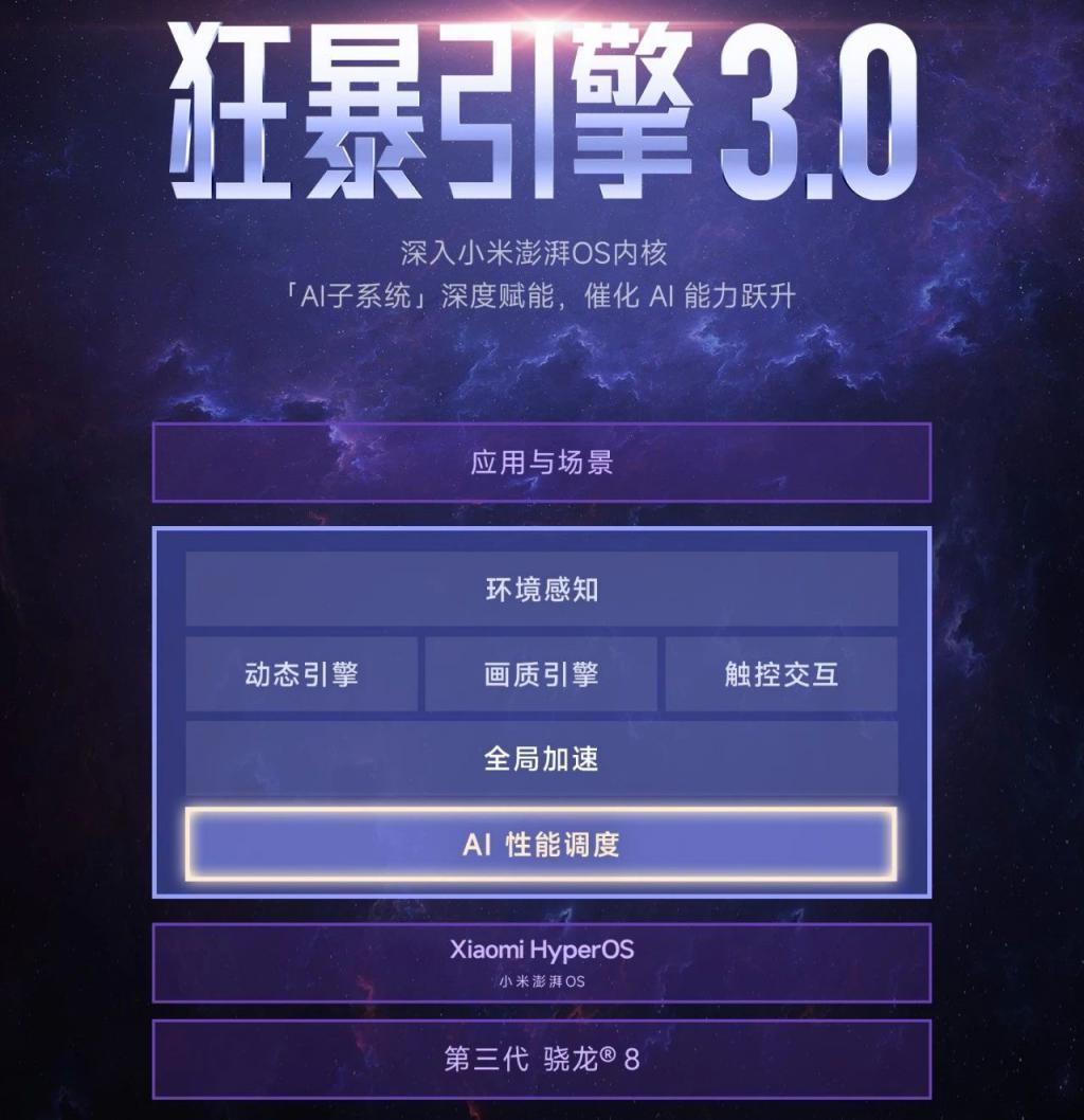 1999 元！红米 K70 这次又要卖爆了