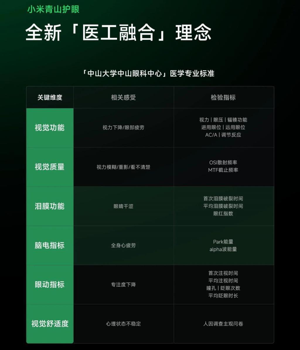 1999 元！红米 K70 这次又要卖爆了