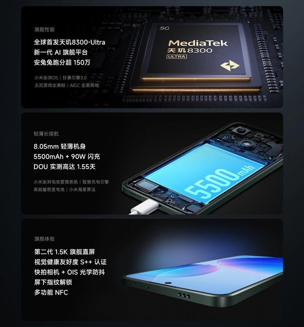 1999 元！红米 K70 这次又要卖爆了