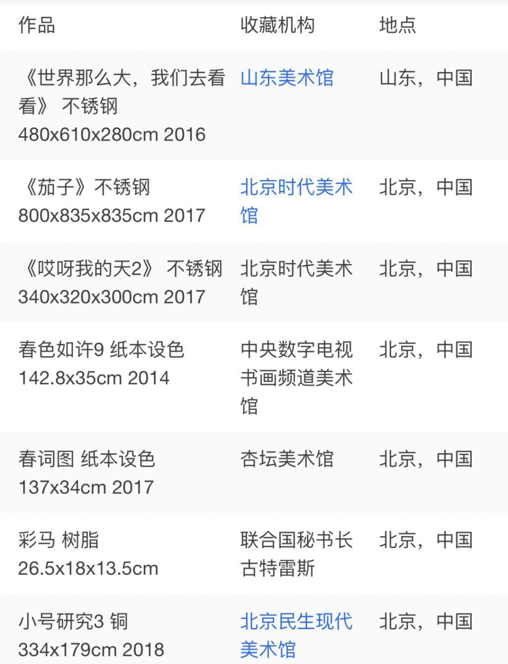 还记得巴黎名媛舞会吧?她是唯一受邀的内地女孩?