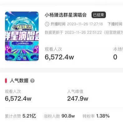 砸3000万开演唱会，门票只送不卖，小杨哥竟然几乎没亏？