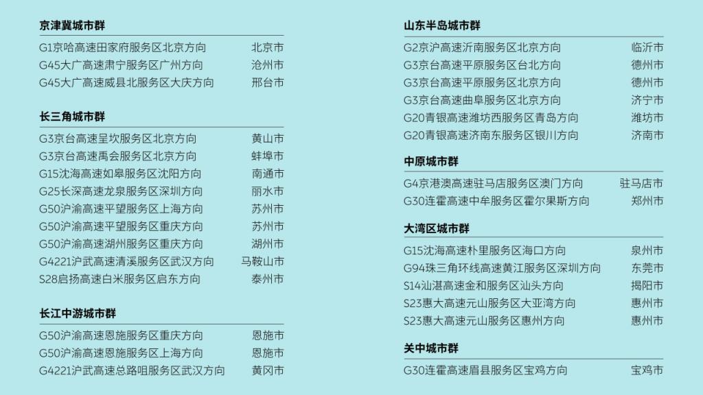 华为、理想之后，蔚来汽车晒出夜间无人领航换电技术演示视频